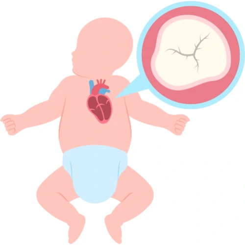 Pediatric and Congenital Cardiovascular Disease